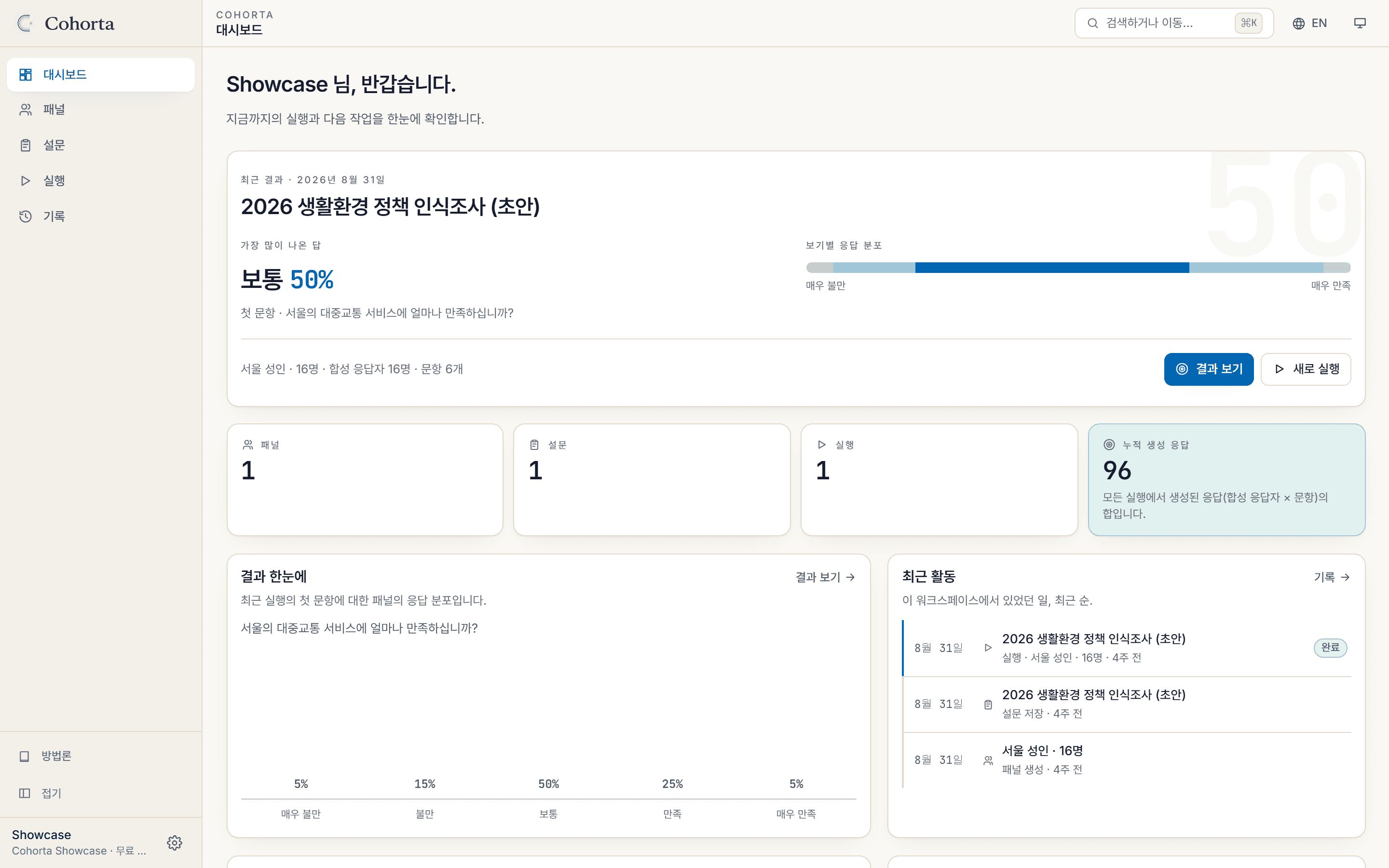 대시보드
