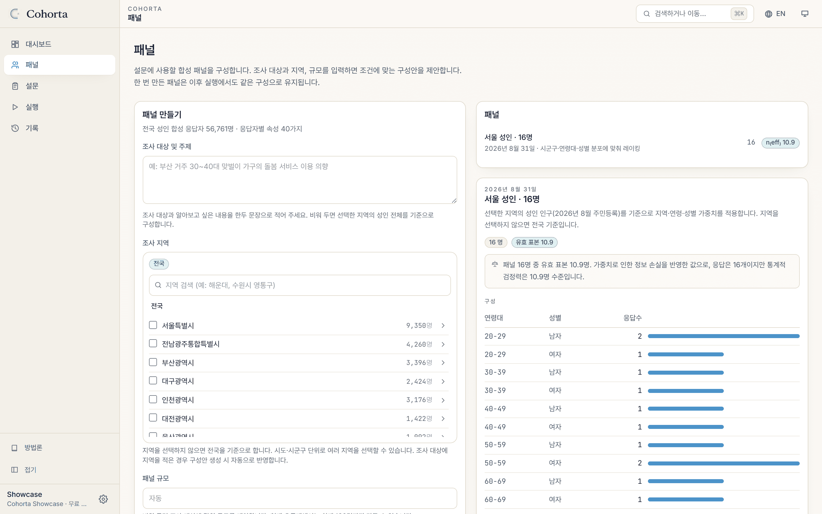 패널